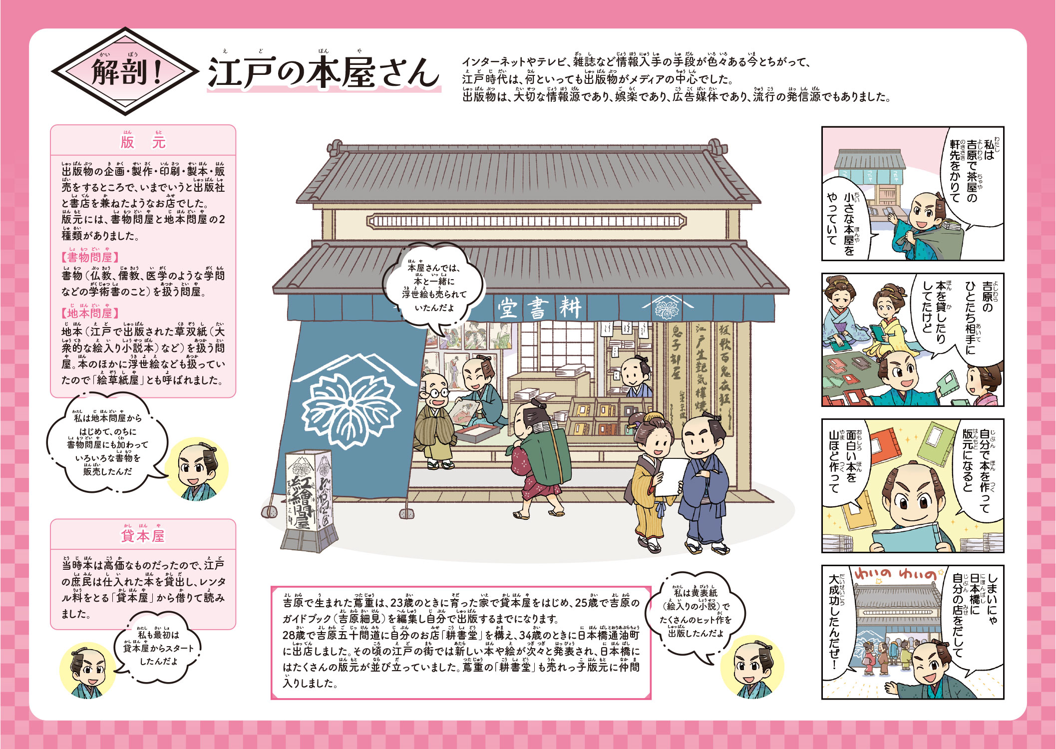 ジュニアガイド 江戸の本屋さん