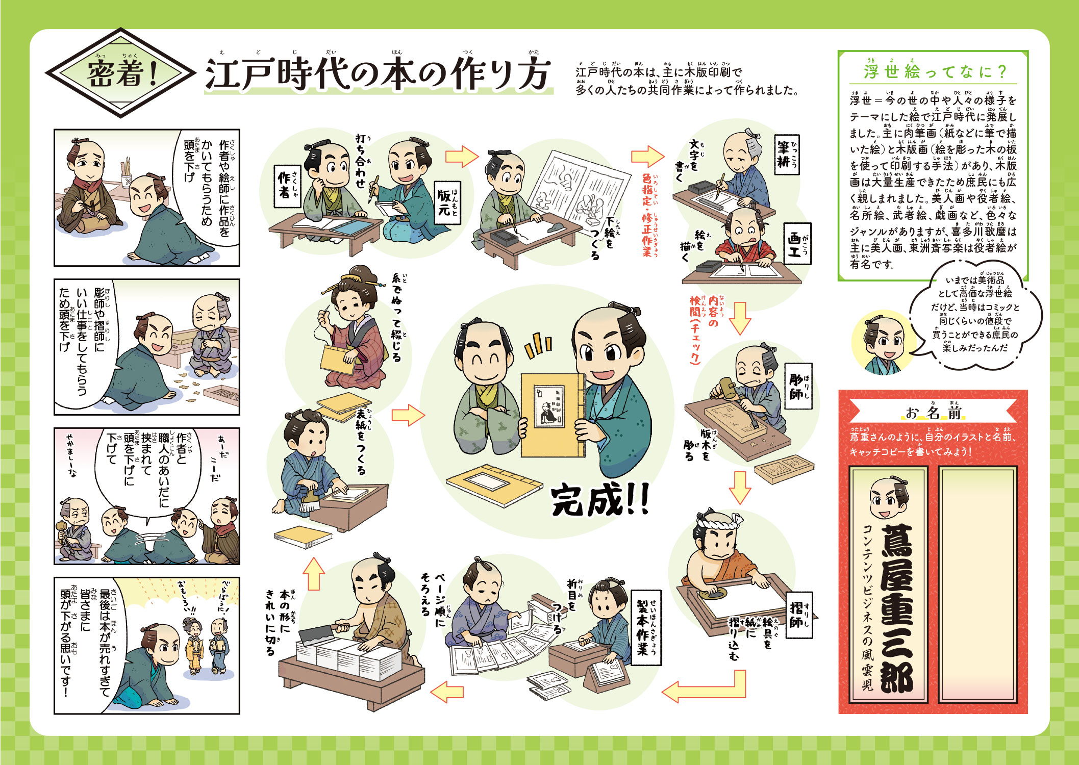ジュニアガイド 江戸時代の本の作り方